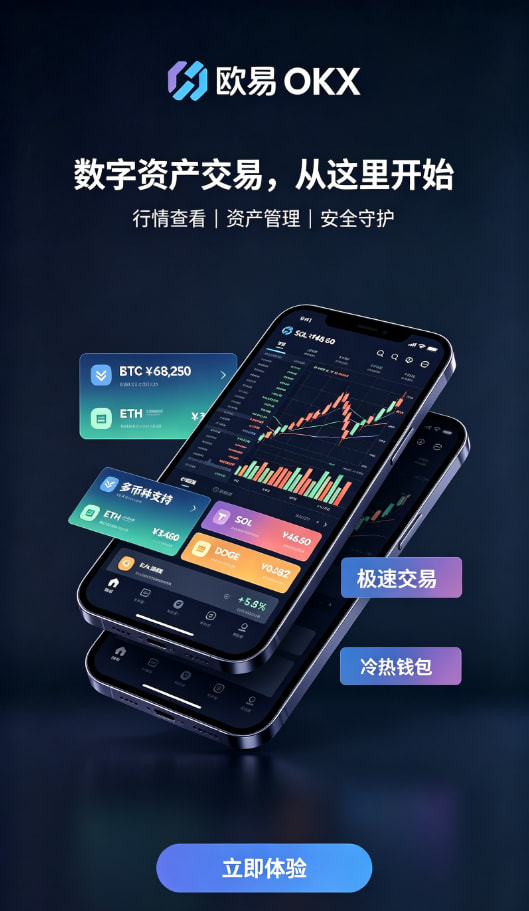 欧交易所APP交易速度体验